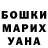 Бошки Шишки Bruce Banner Julia_M